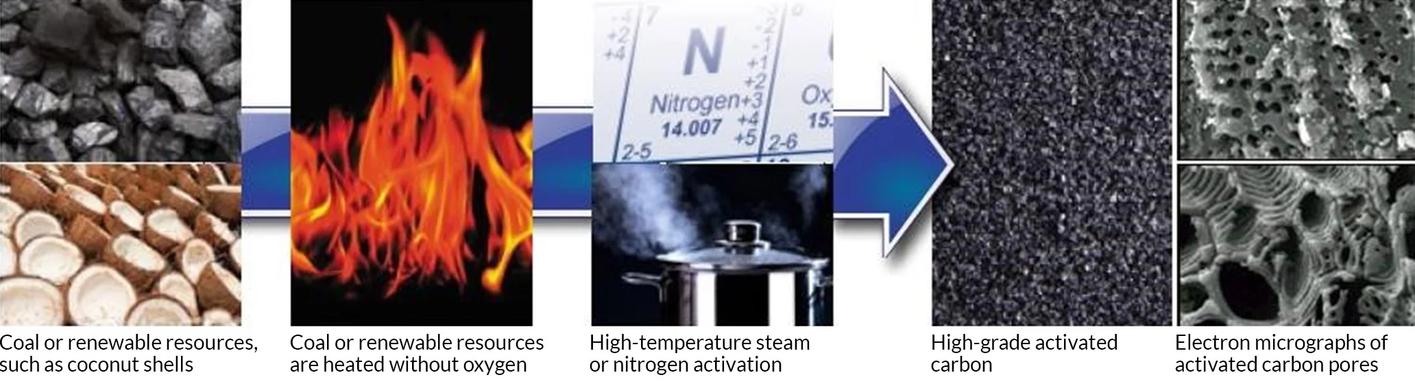 organic_vapor_respirator_cartridge_4